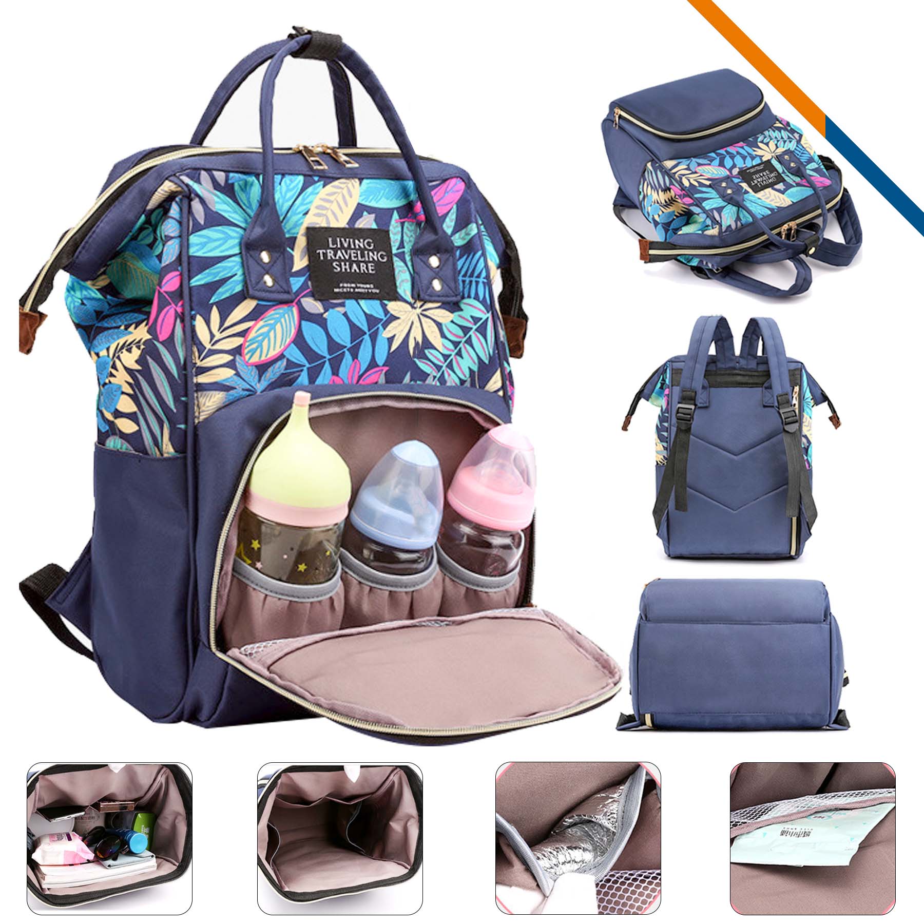 Anron Mommy Backpack 3