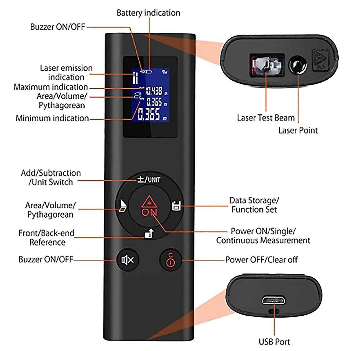 In Stock Digital Laser Rechargeable Portable Rangefinder 2