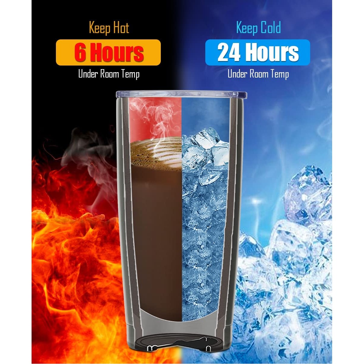 Insulated Travel Tumblers 20 Oz Stainless Steel Tumbler Cup with Lid and Straw Powder Coffee Mug 2