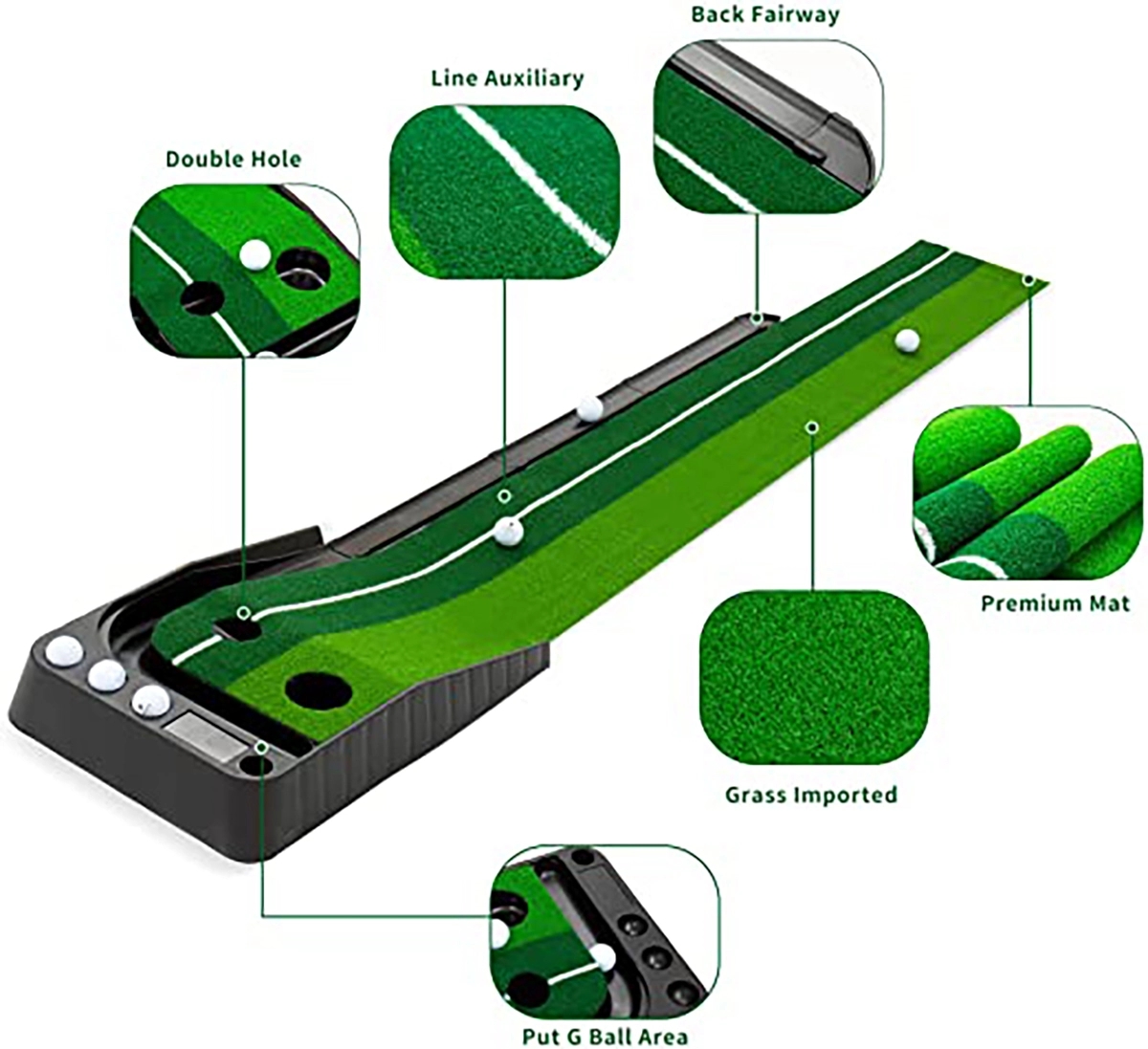 Indoor Golf Putting Green 4