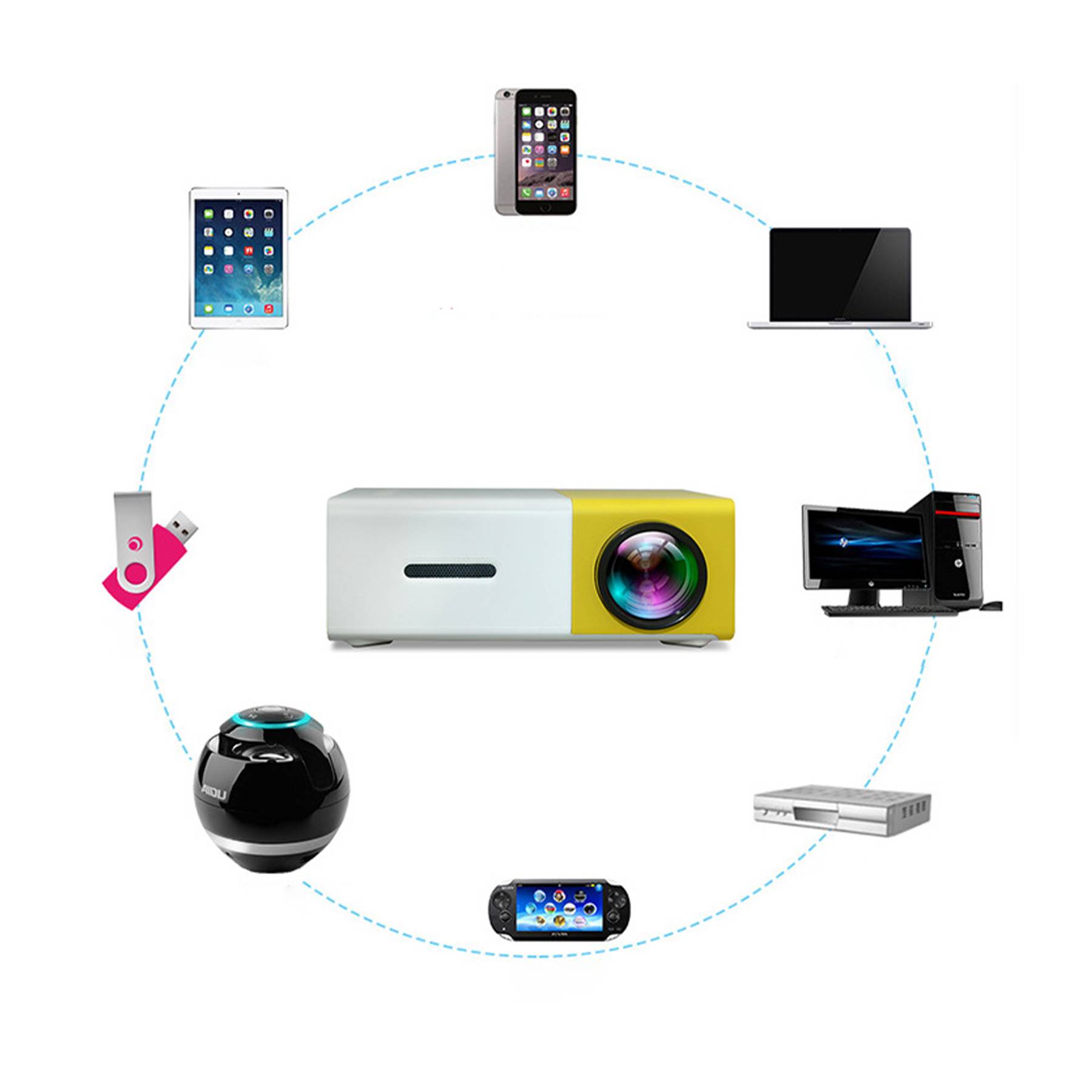 Mini Projector Portable 1080P LED 5