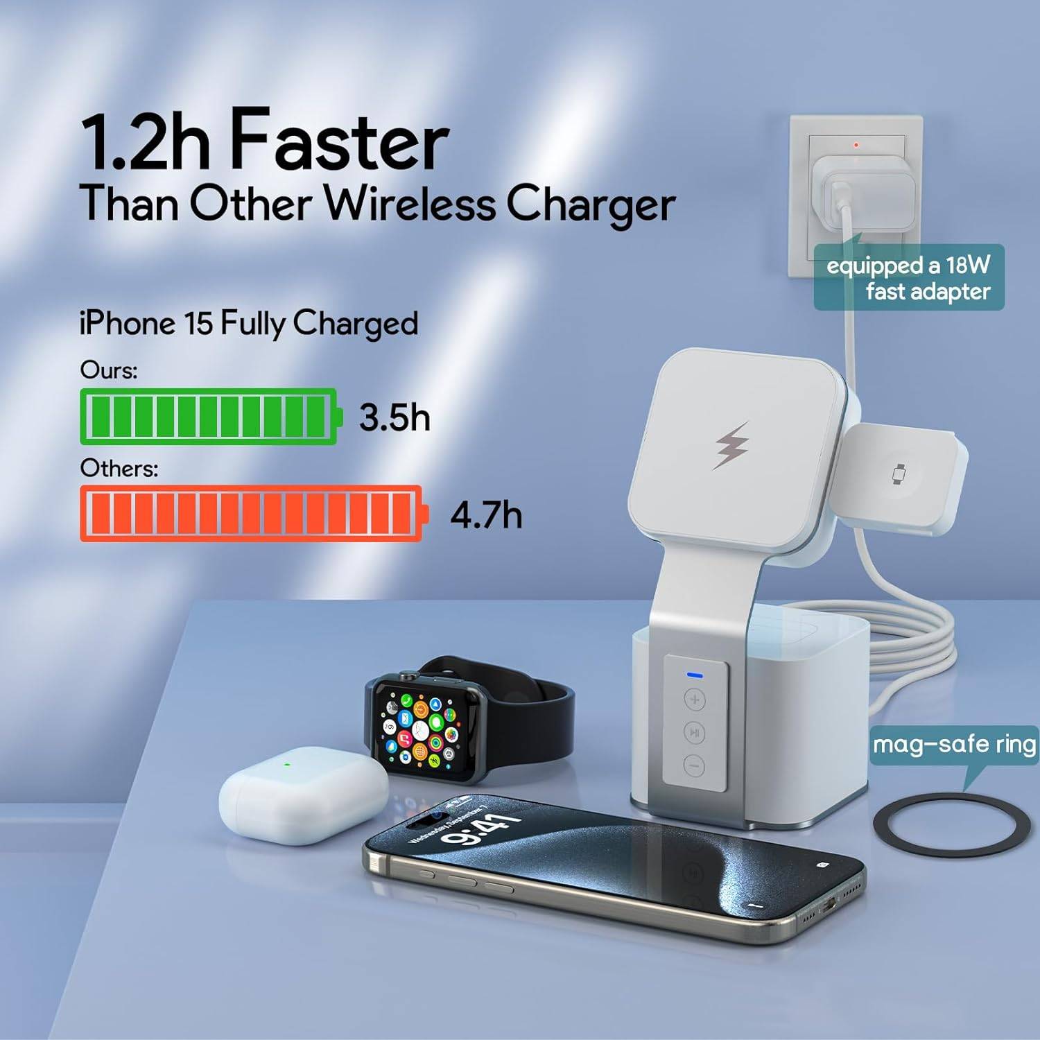 4 in 1 Magnetic Charging Stand 5