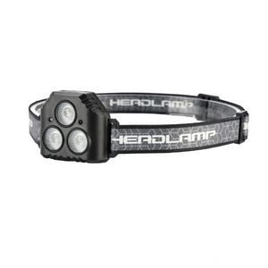 Versatile Rechargeable LED Headlamp 5 Modes with Adjustable Headband 9
