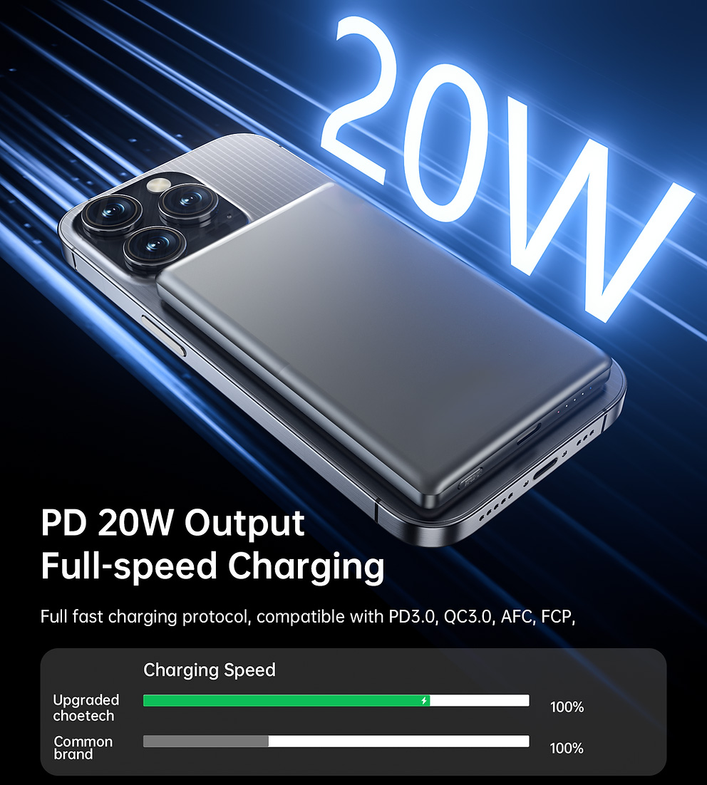 Choetech MagLeap 5K Slim 3