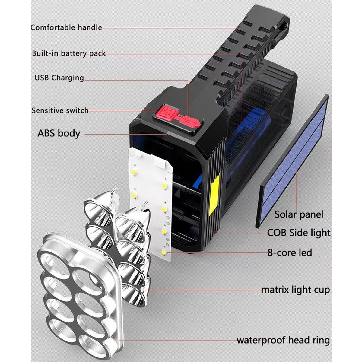 Solar Rechargeable Flashlight With Cob Sidelight 9