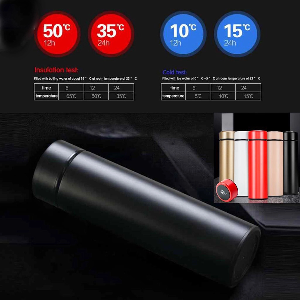 Touch Screen DisplayVacuum Flask 3