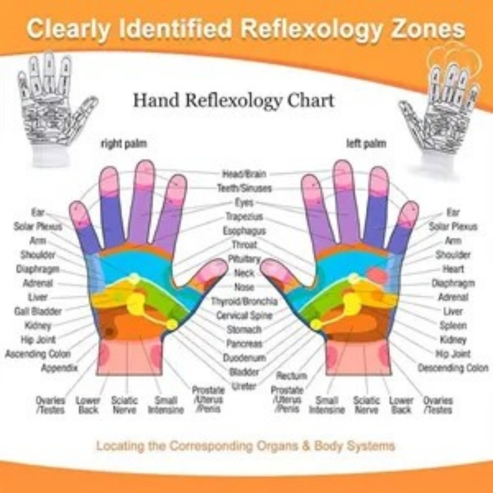 Acupuncture Gloves 3