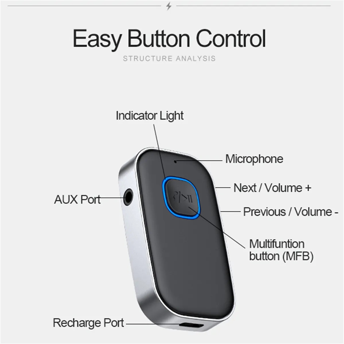Bluetooth Receiver for Car Noise Cancelling 3.5mm 7