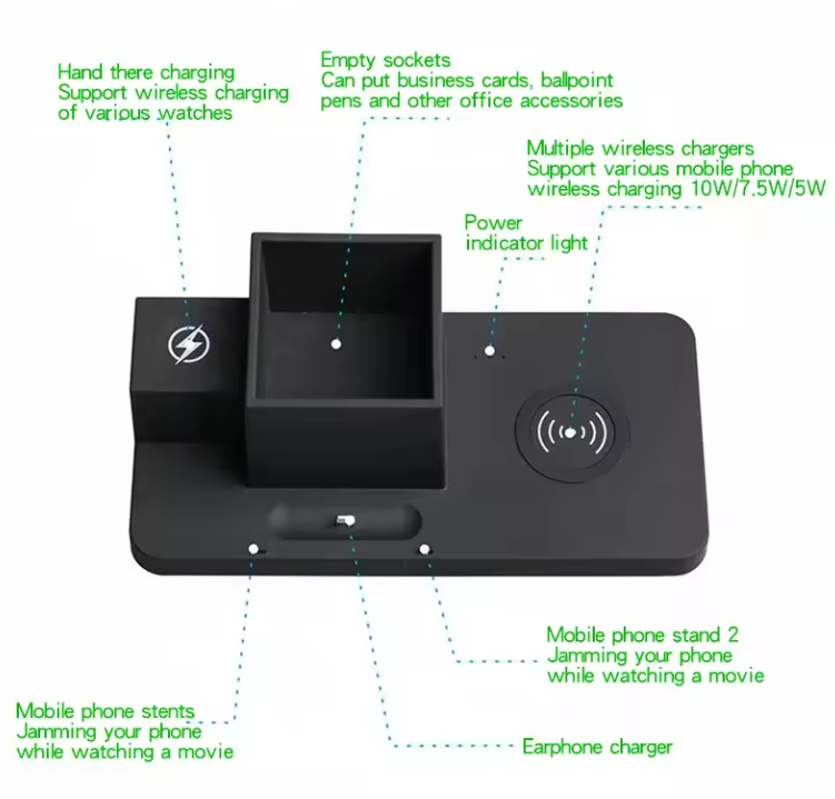 3 In 1 Wireless Charger Station With Card Holder 3