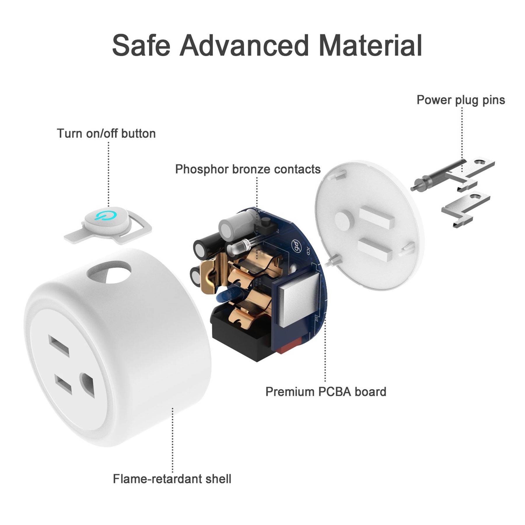 Smart Plug Outlet 4