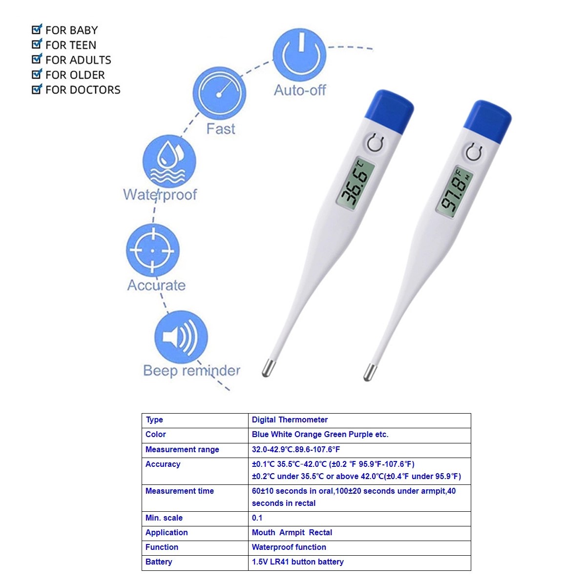 Accurate Fast Read Oral Thermometer 6