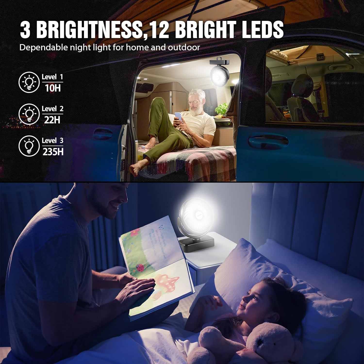 8000 mAh outdoor camping LED lighting fan light 3