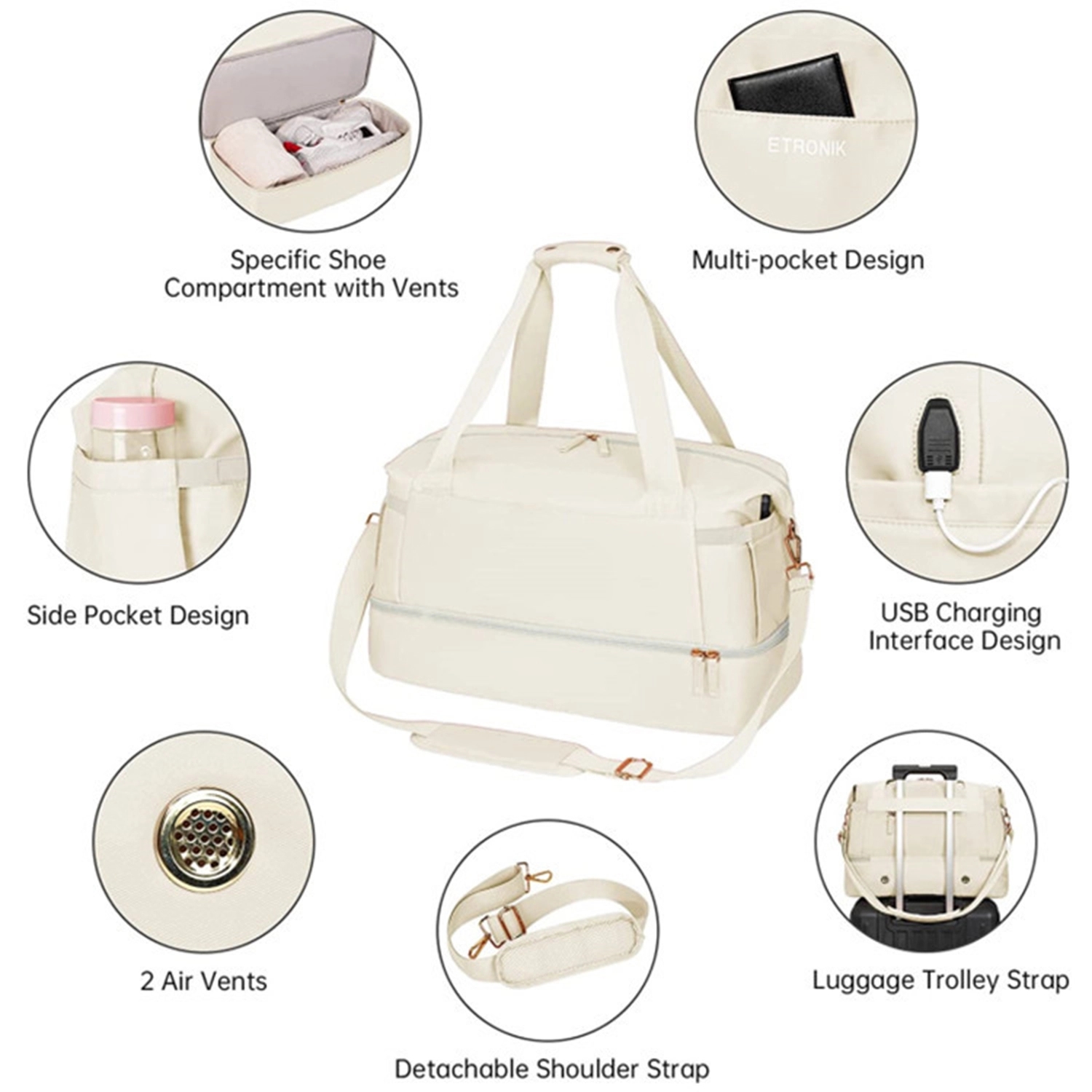 Weekender Bag 5