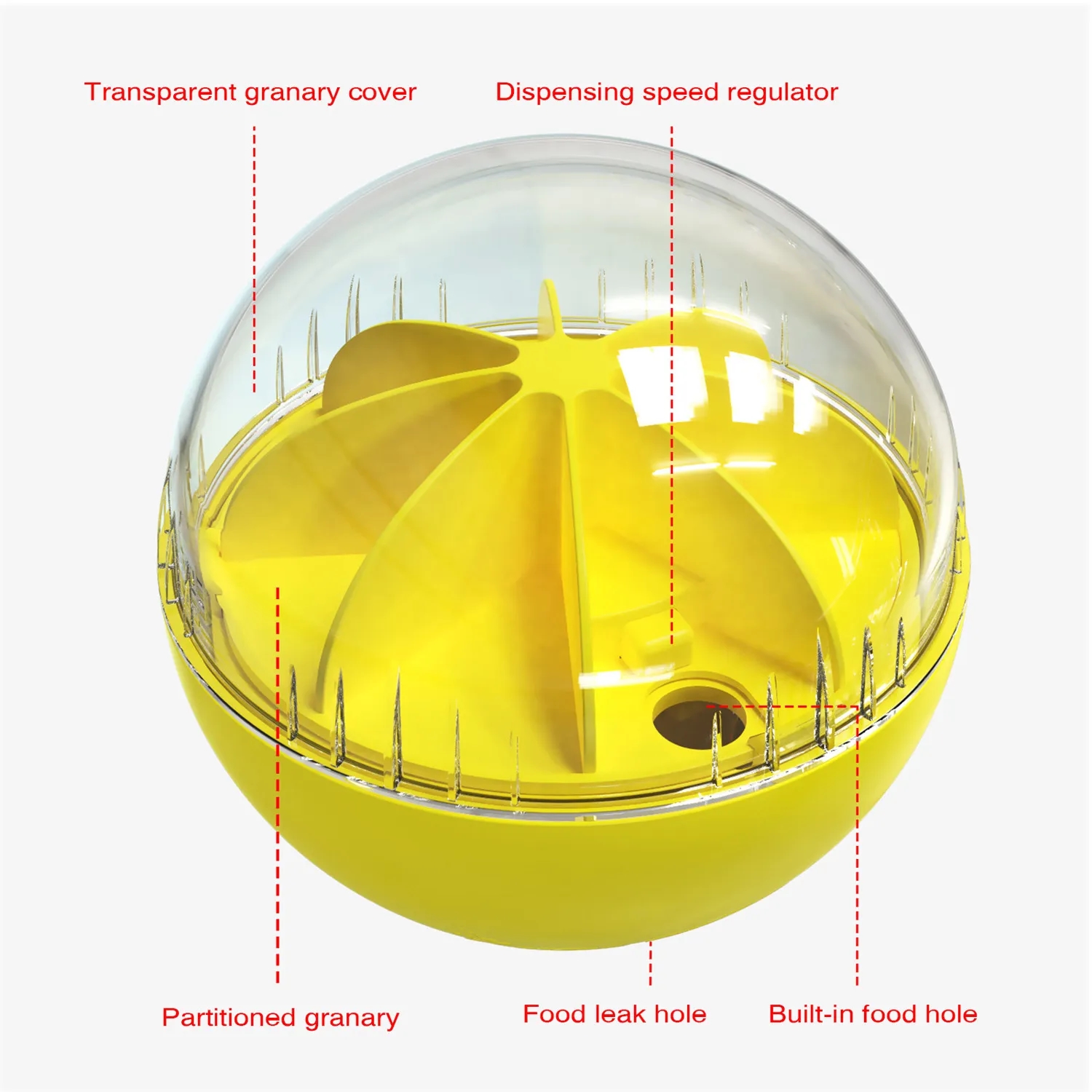 Adjustable Treat Dispensing Pet Ball 6