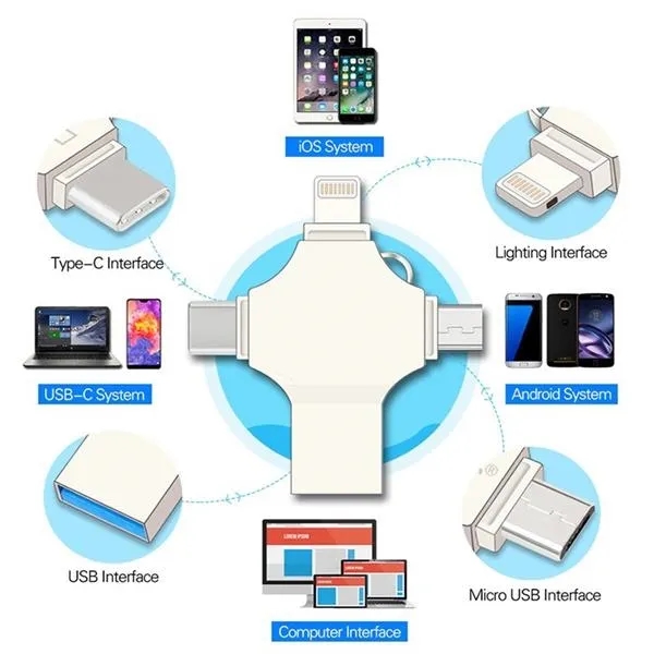 4 in 1 USB Flash Drive 6