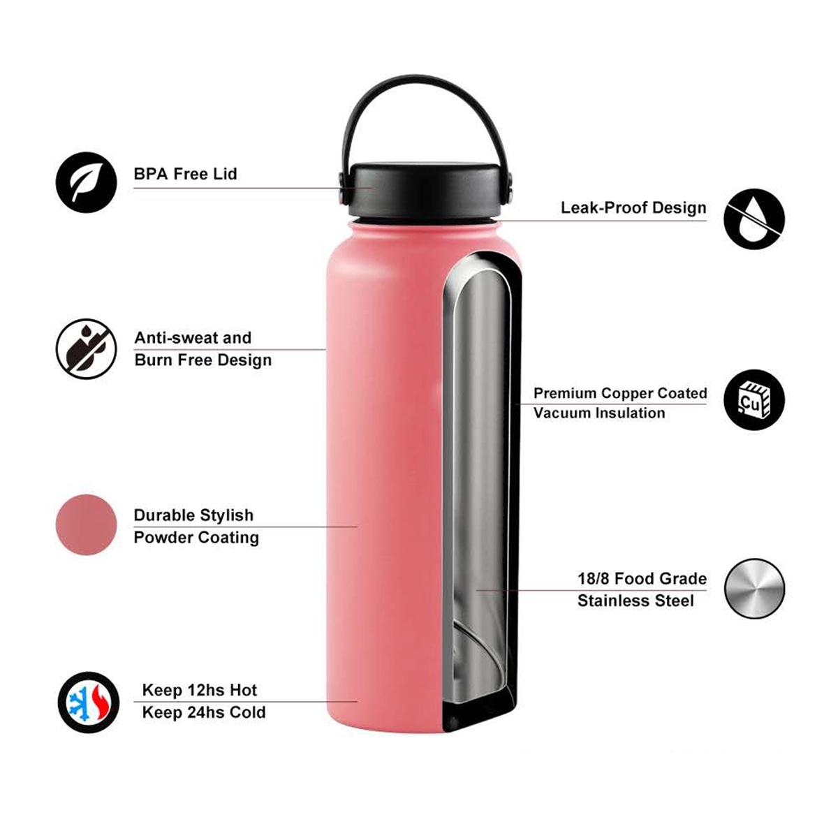 32oz Vacuum Insulated Stainless Steel Water Bottle, custom water bottle with logo imprint 3