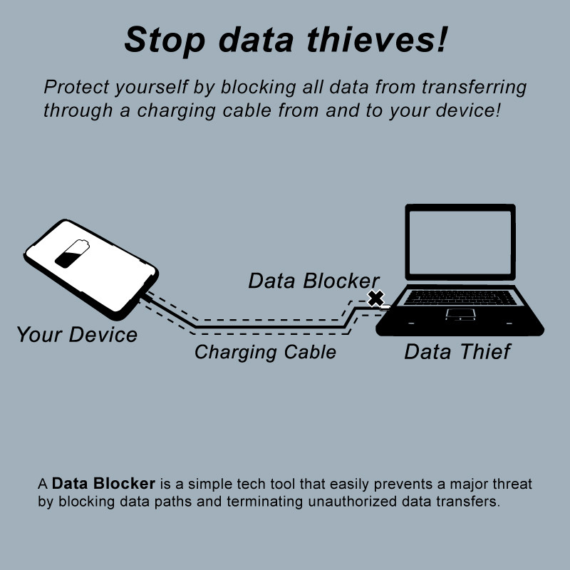 Data Block USB Charging Adapter 8