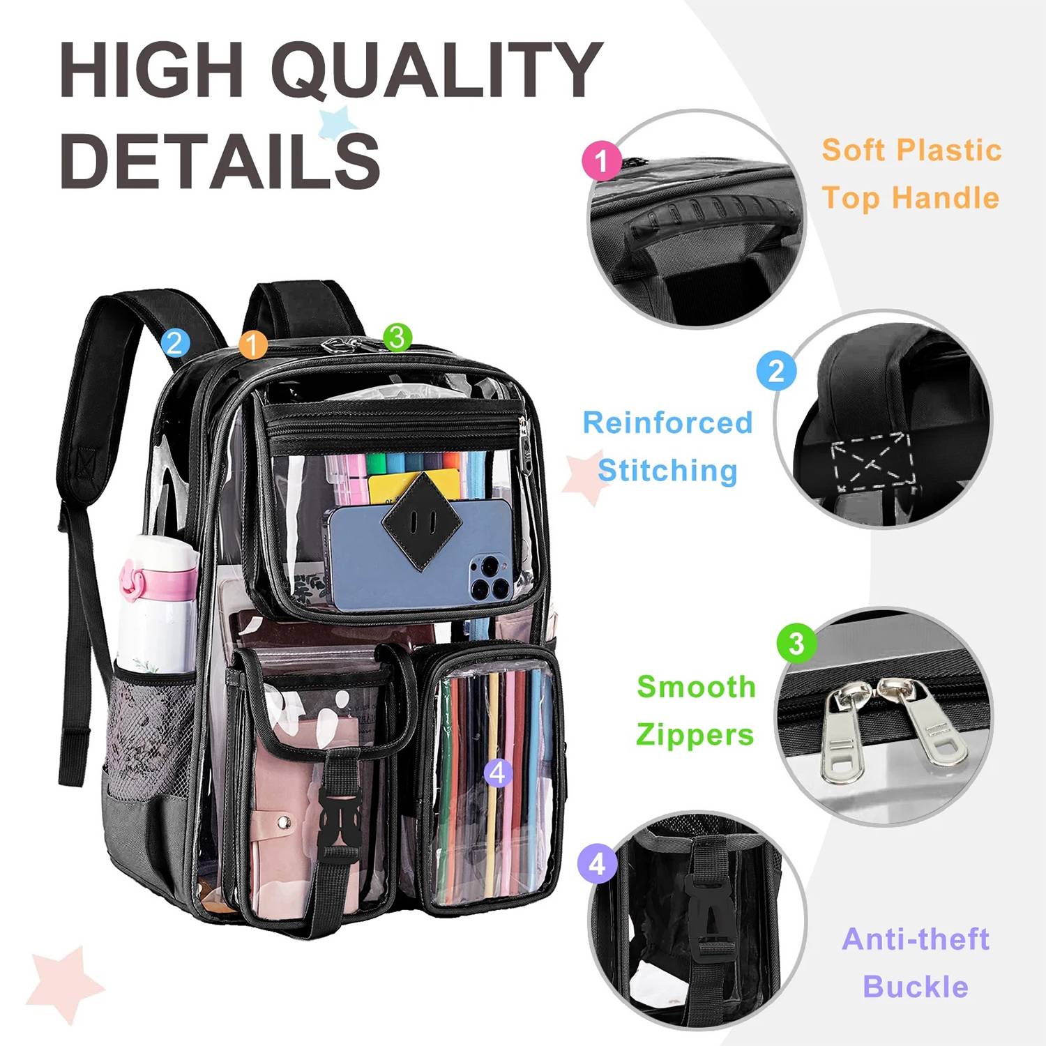 Large Capacity PVC Clear Backpack 6