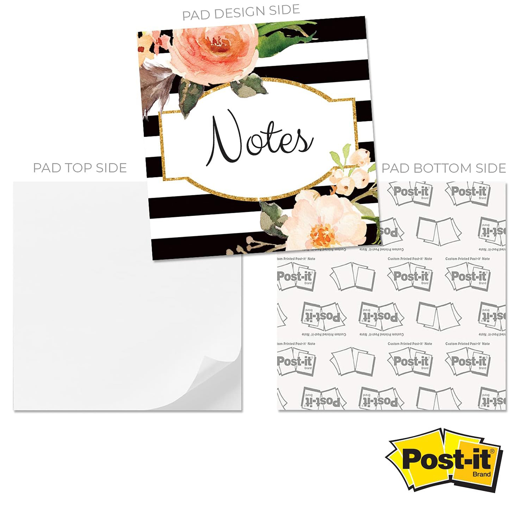 Sticky Notes 3x3" Self-Adhesive Pads 500 Sheets 5