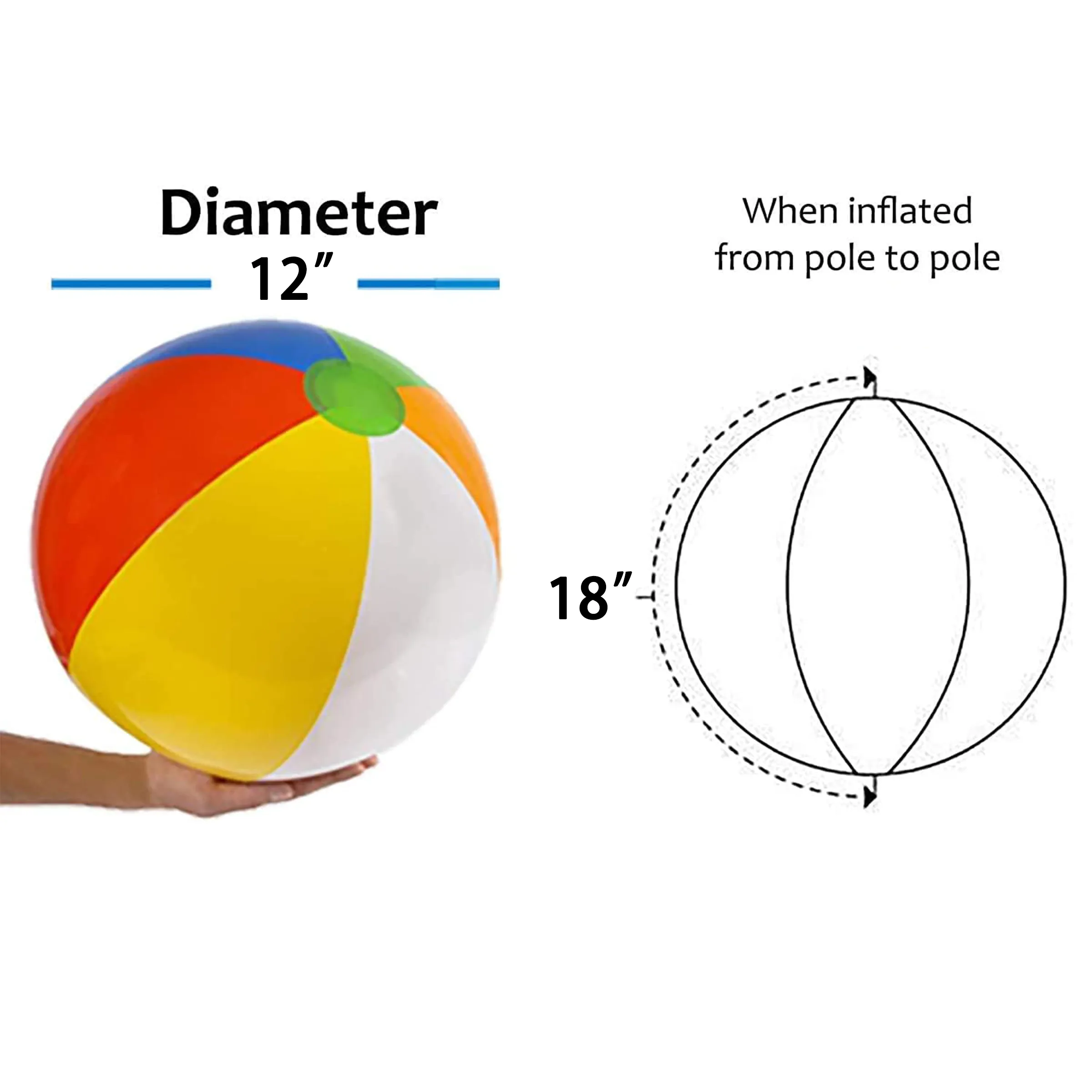 Rainbow Inflatable Beach Ball 2