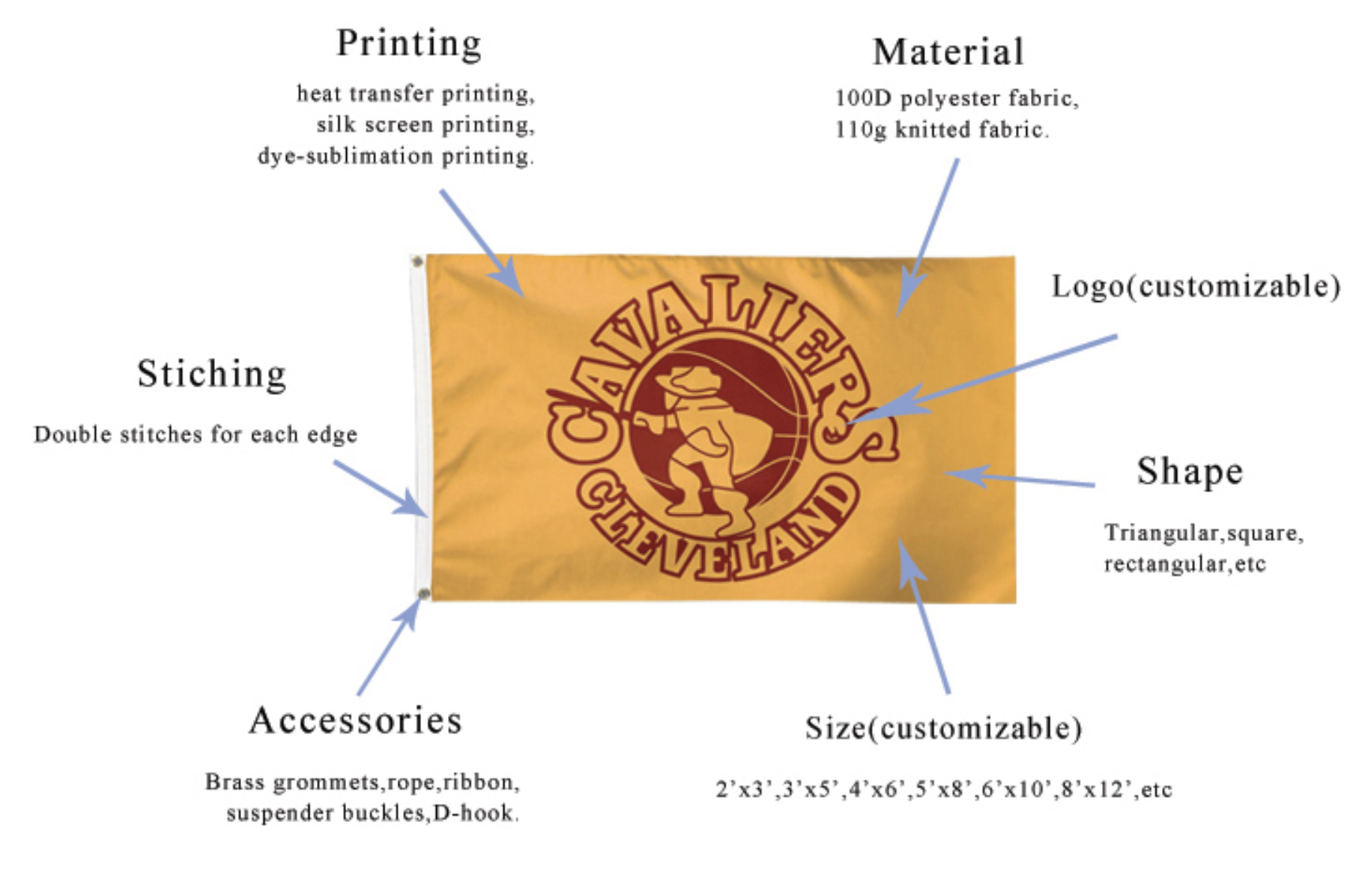 Full Color Custom Flag - 3' X 2' 3