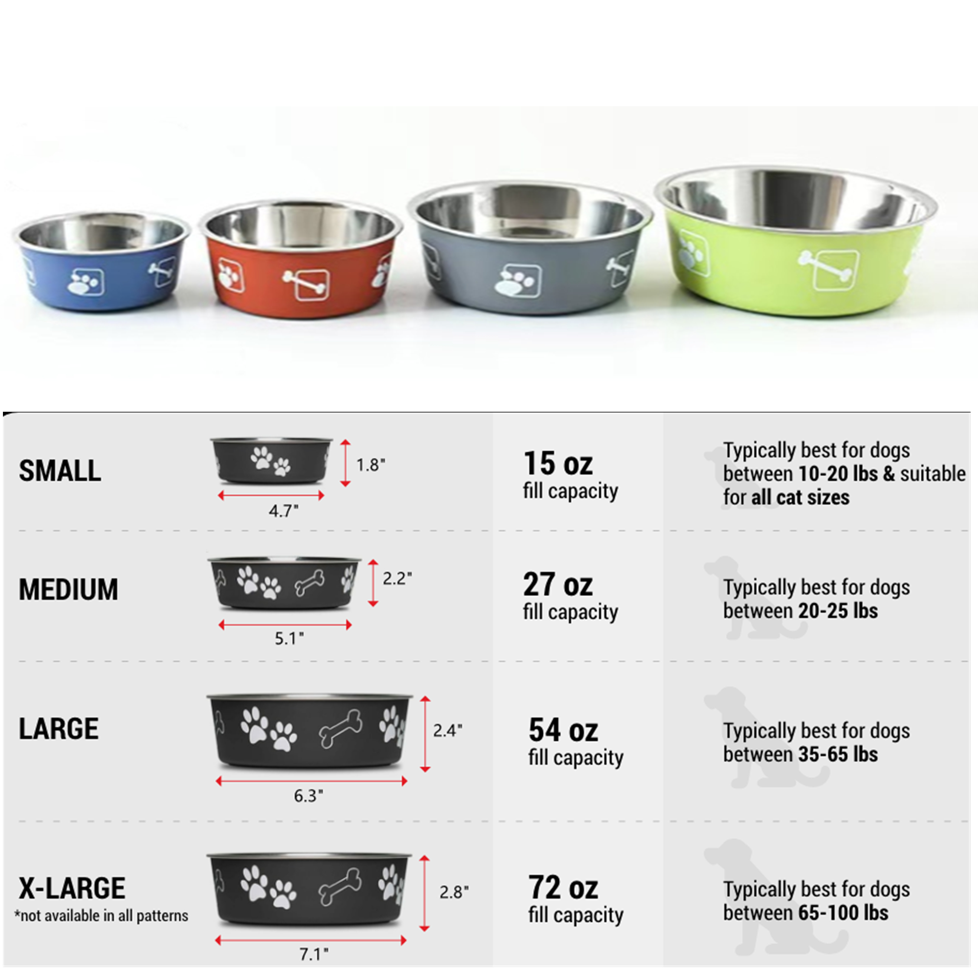 Stainless Steel Pet Food Water Bowl 2