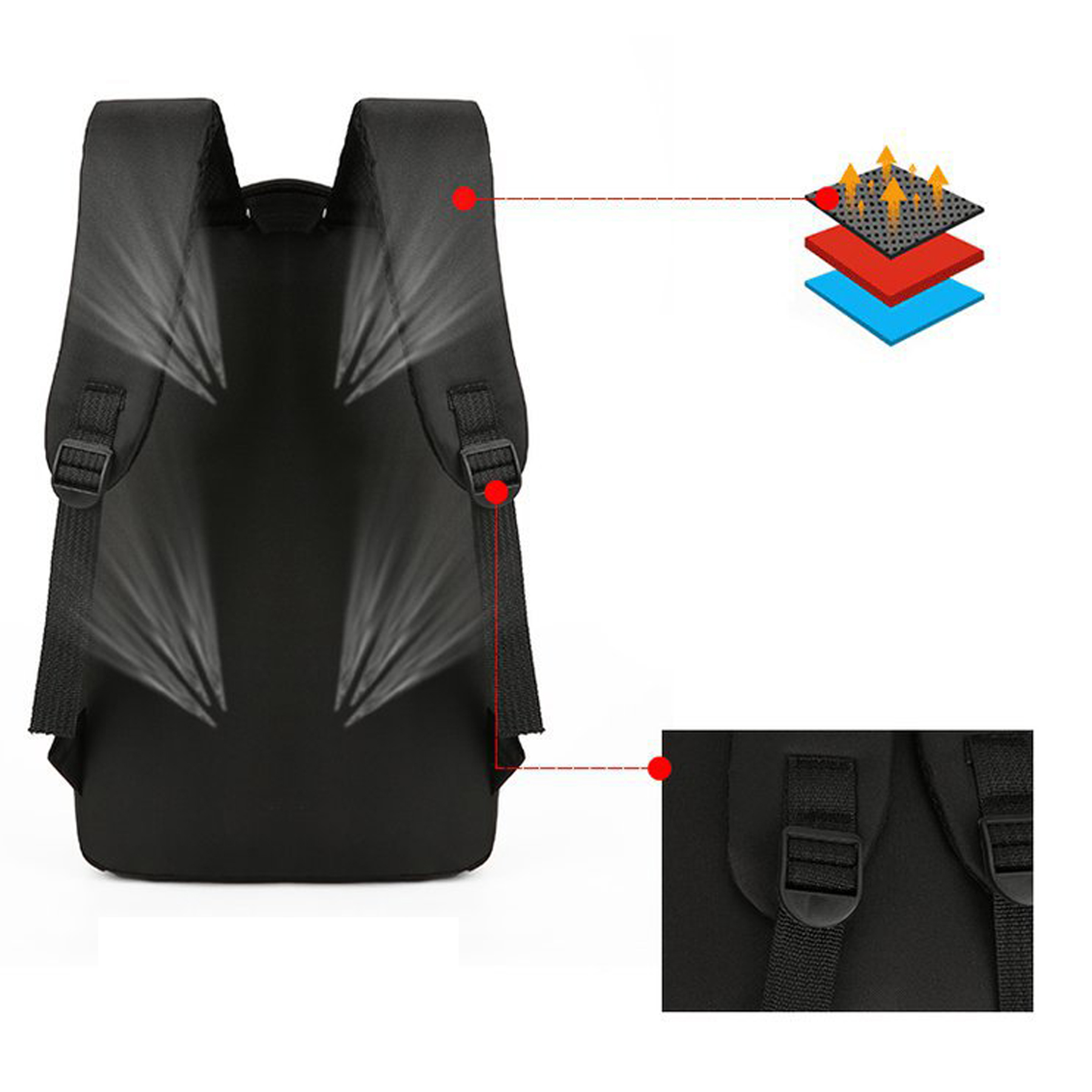 3-in-1 Business Laptop Backpack Set 3