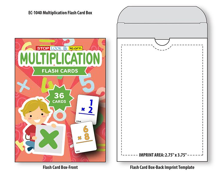 FLASH CARDS - Multiplication 5