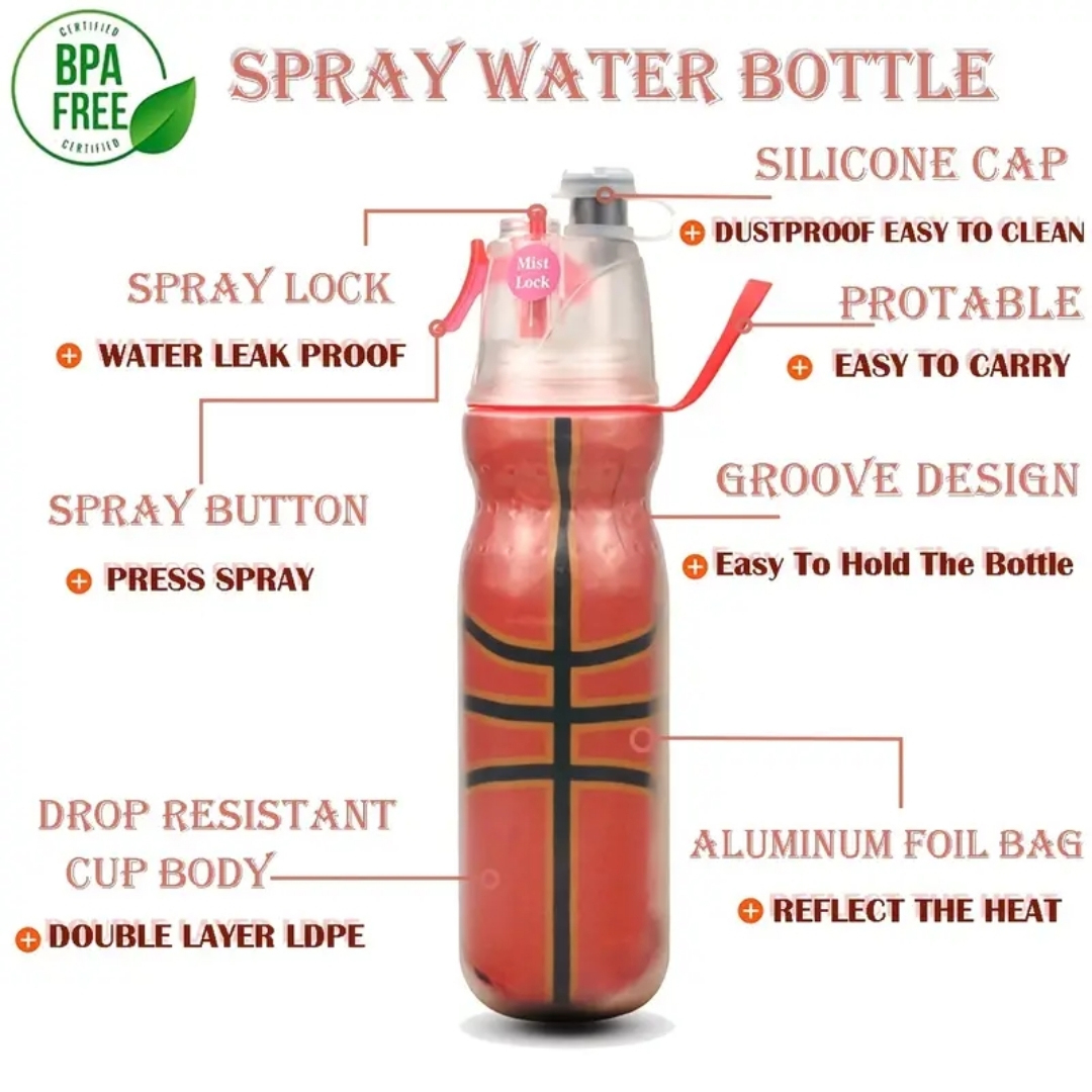 AquaBlast Spray Sports Bottle 15
