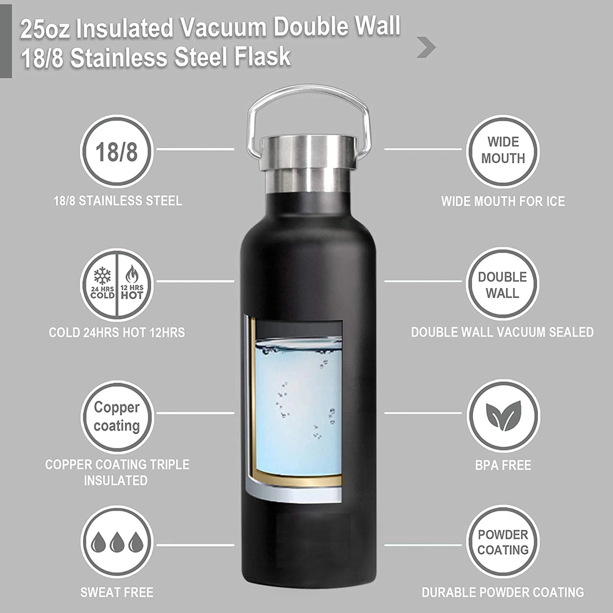 25oz Wide Mouth Stainless Steel Vacuum Water Bottle, custom water bottle with logo imprint 3