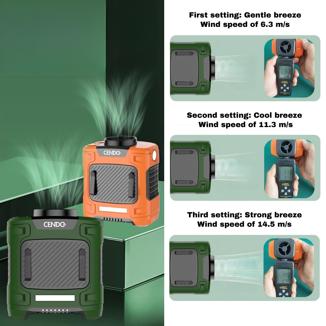 BreezeMax 3-in-1: Waist-Mounted Fan, Flashlight & Power Bank 3