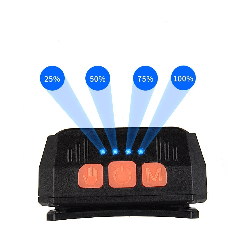 Built-in strong LED charging sensing headlamp 3