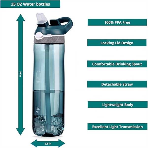 25oz Plastic Water Bottle 2
