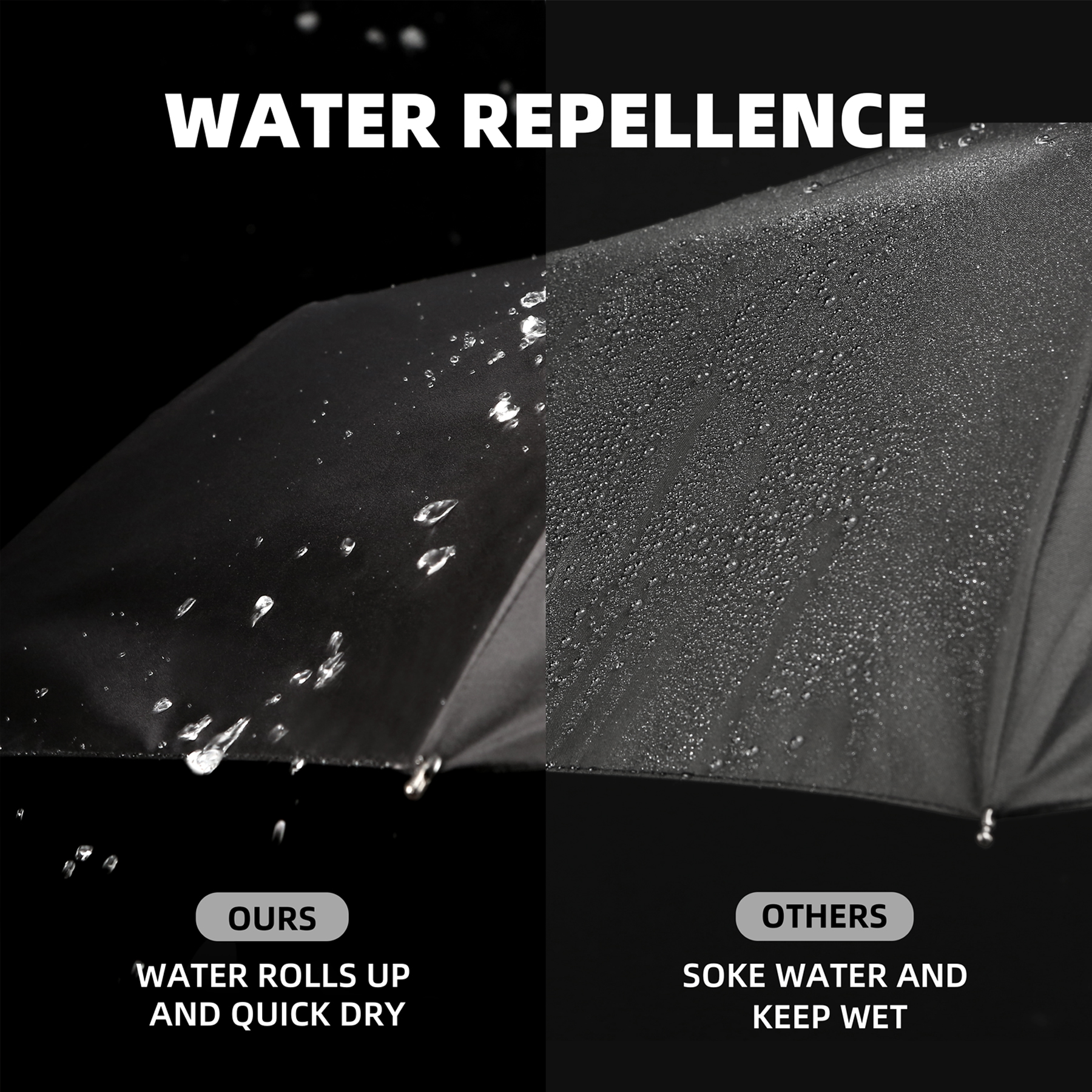 46" Arc Auto-Open Folding Umbrella 3