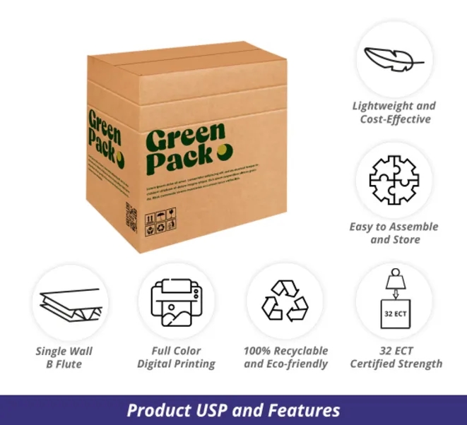Multi Depth Box 2