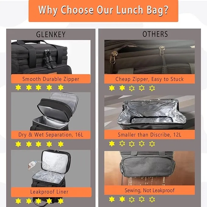 22L Expandable Insulated Large Lunch Box 5