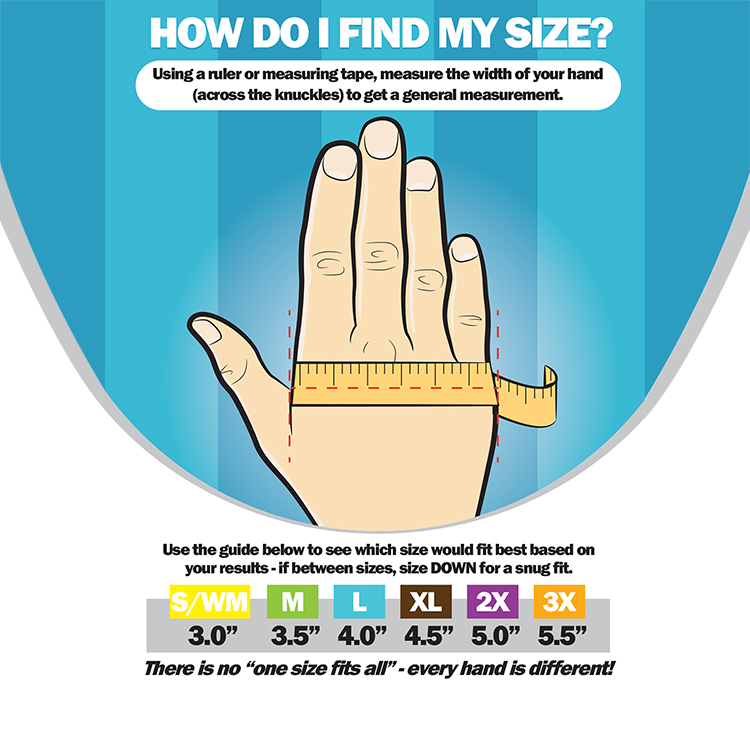 Cut Resistant A5 Palm Dipped Gloves 2