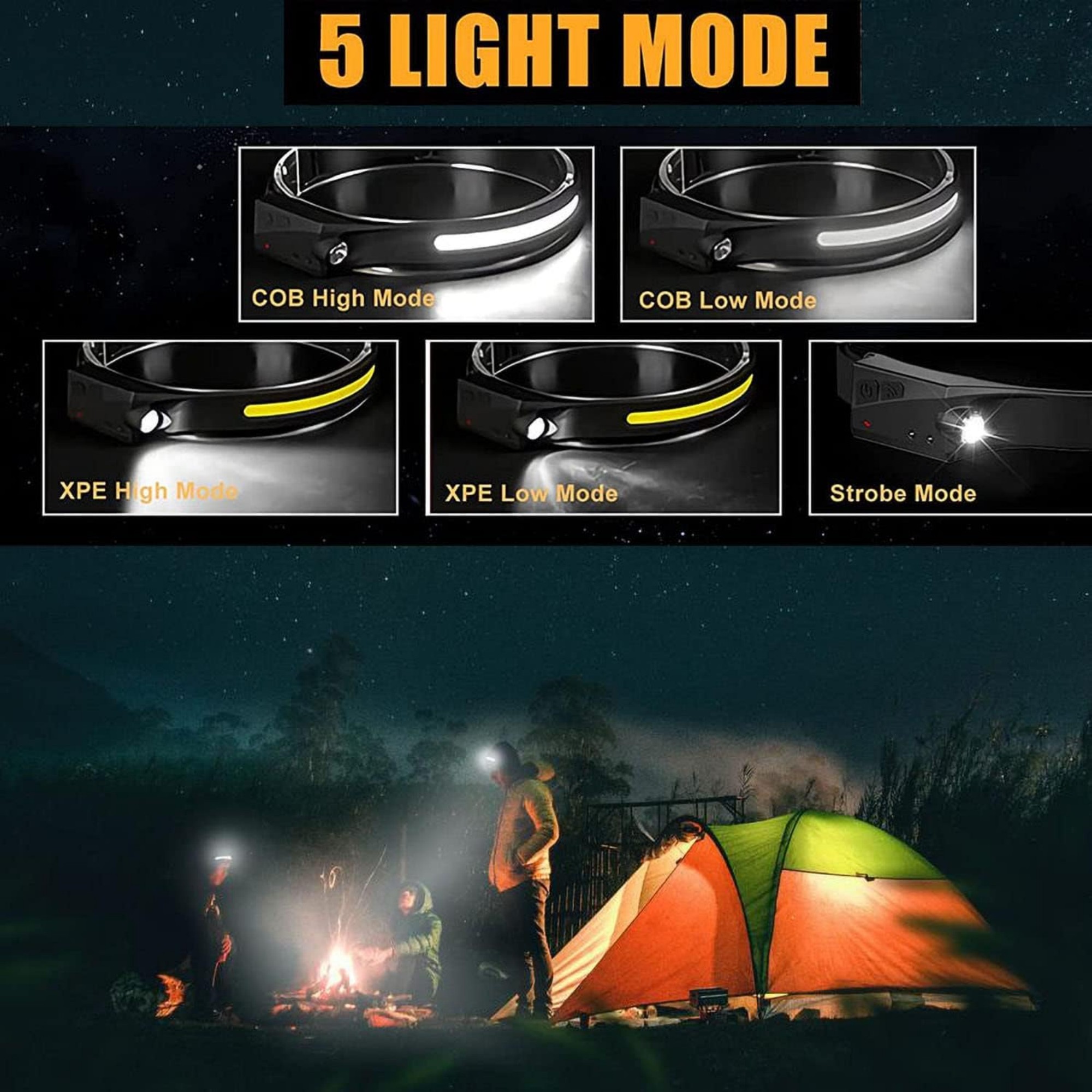 230 Wide Beam Head Lamps LED 7