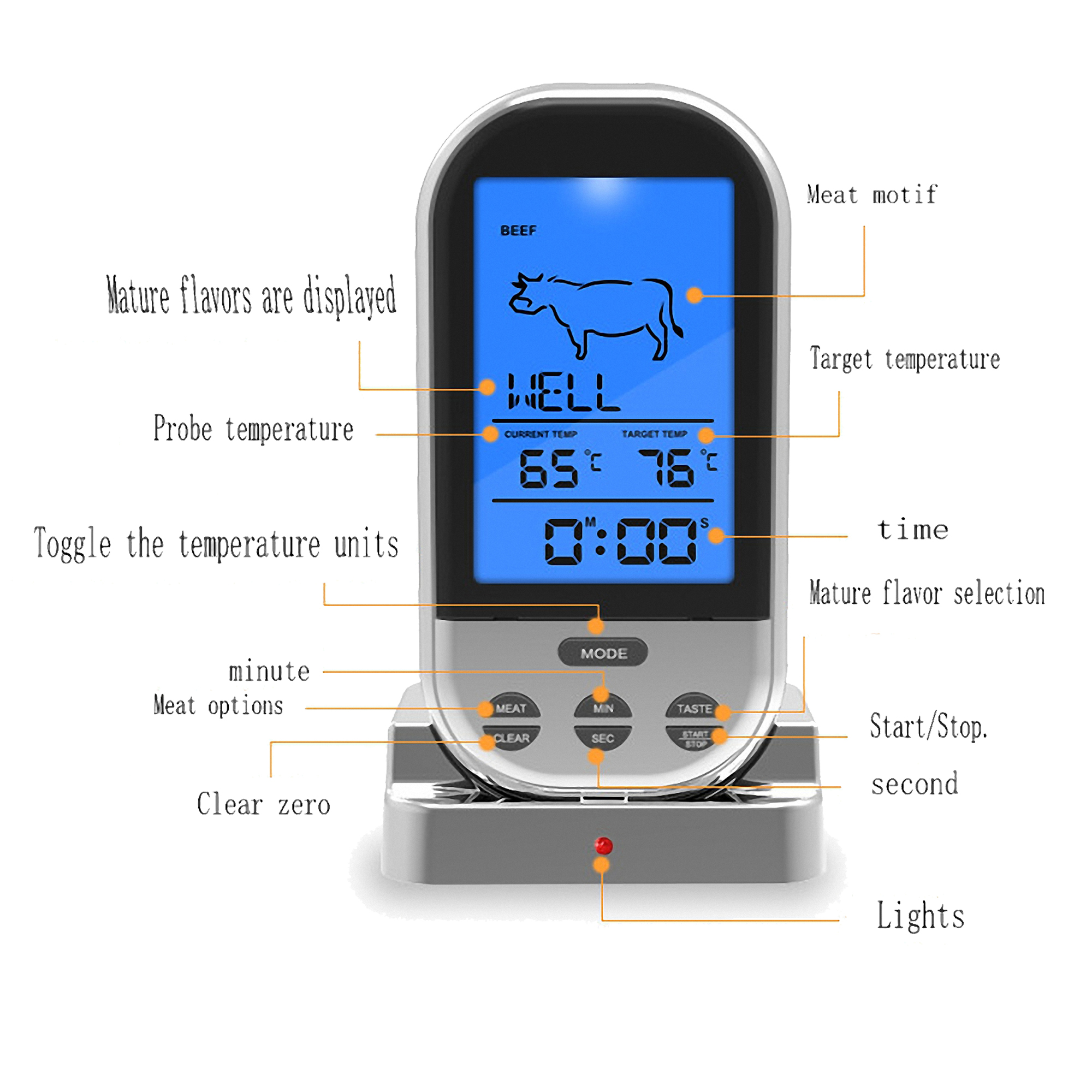 Wireless Meat Thermometer for BBQ Grill 3