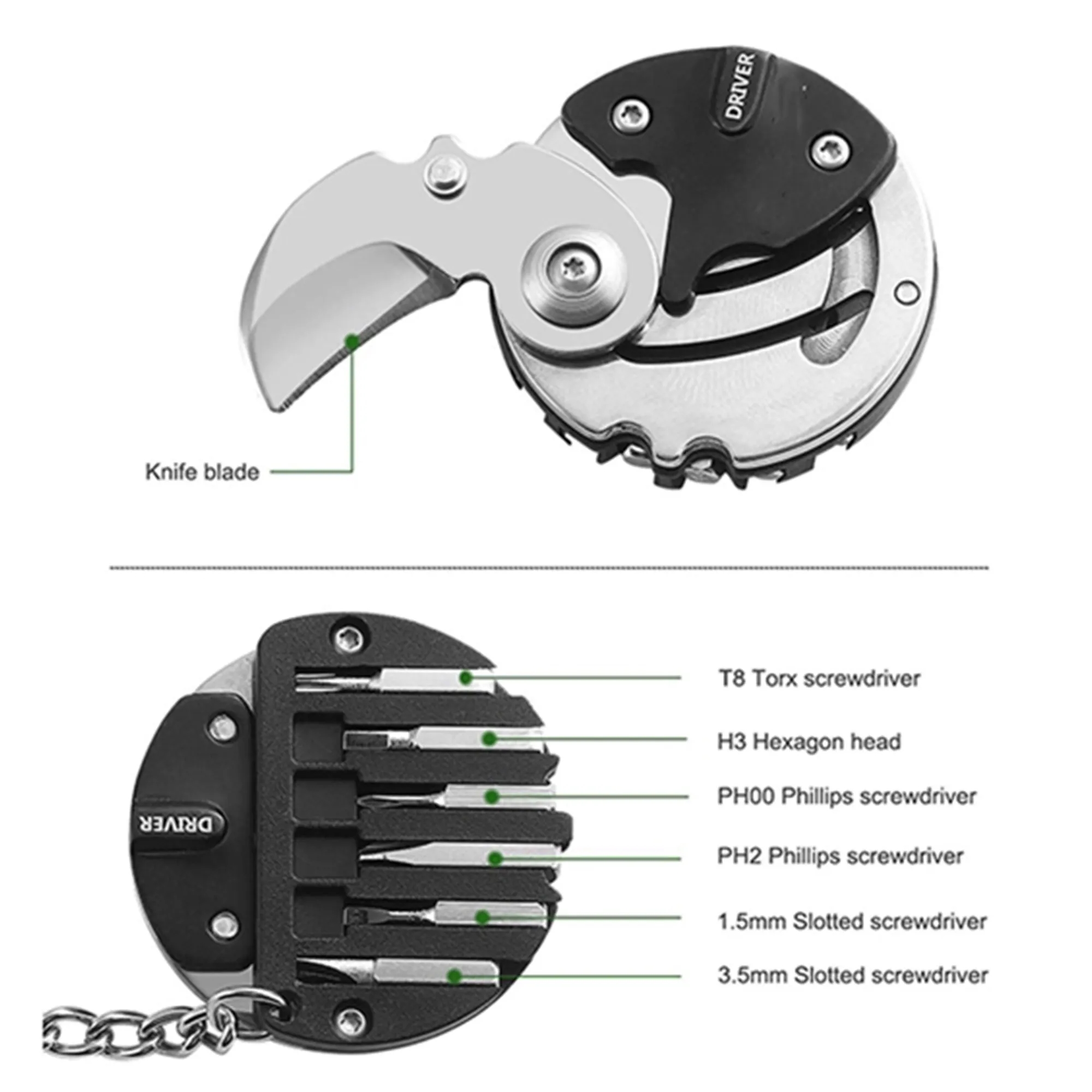 MOQ 20 Coin Pocket Knife With Screwdriver Set Mini Tool 3