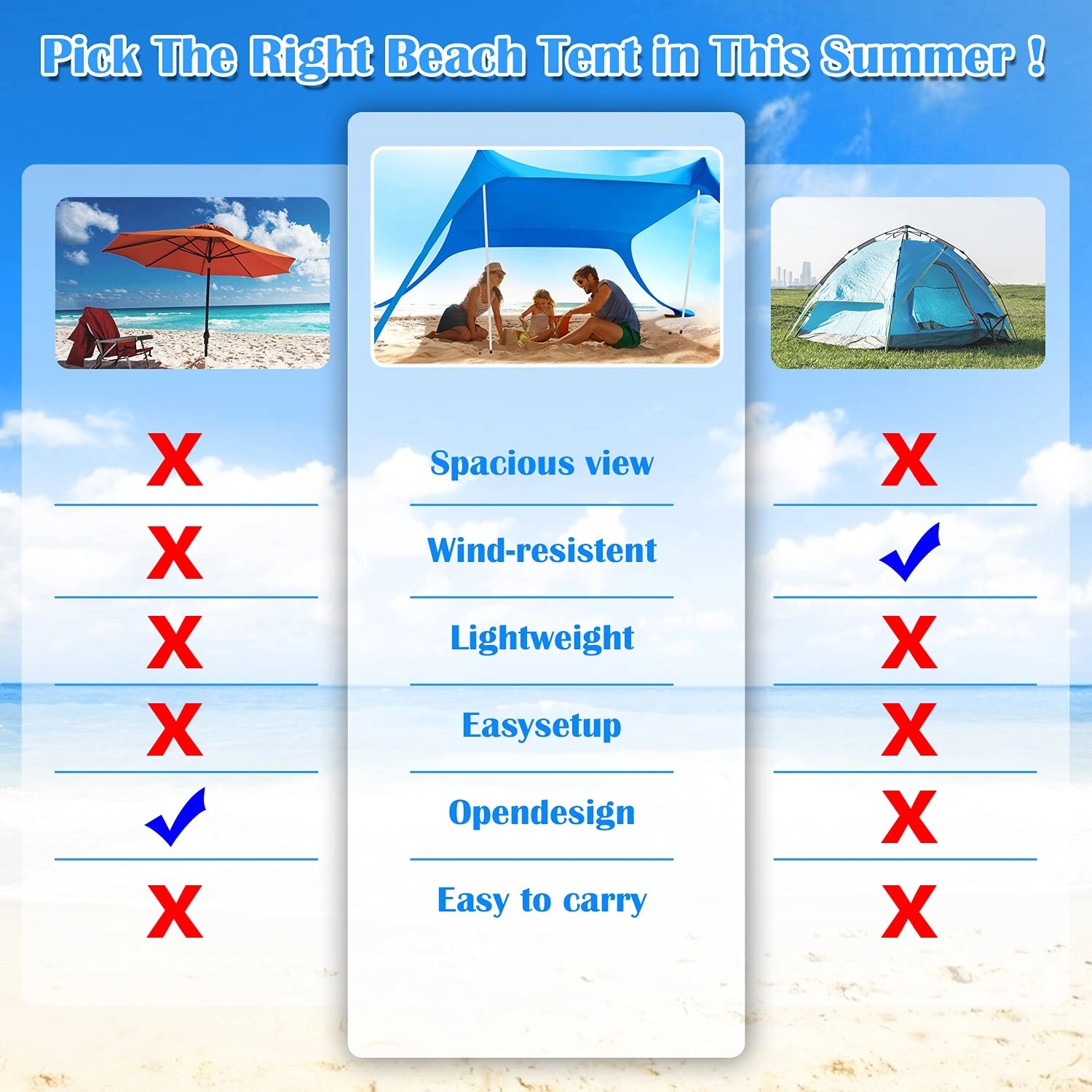 Pop Up Beach Tent Sun Shade for Camping Trips 4