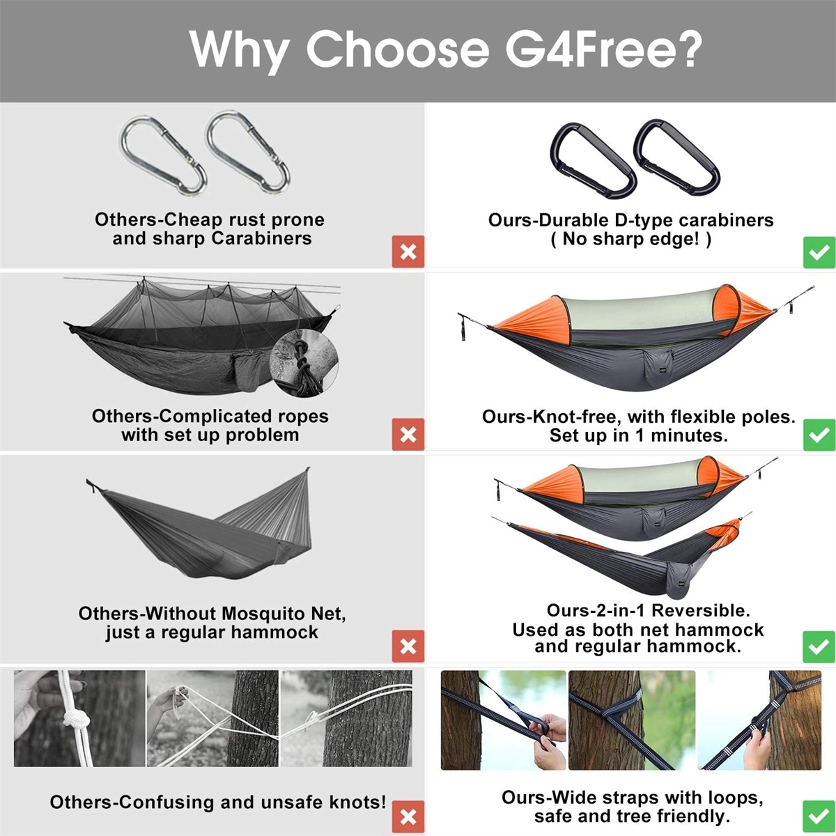 Camping Hammock with Mosquito Net 8