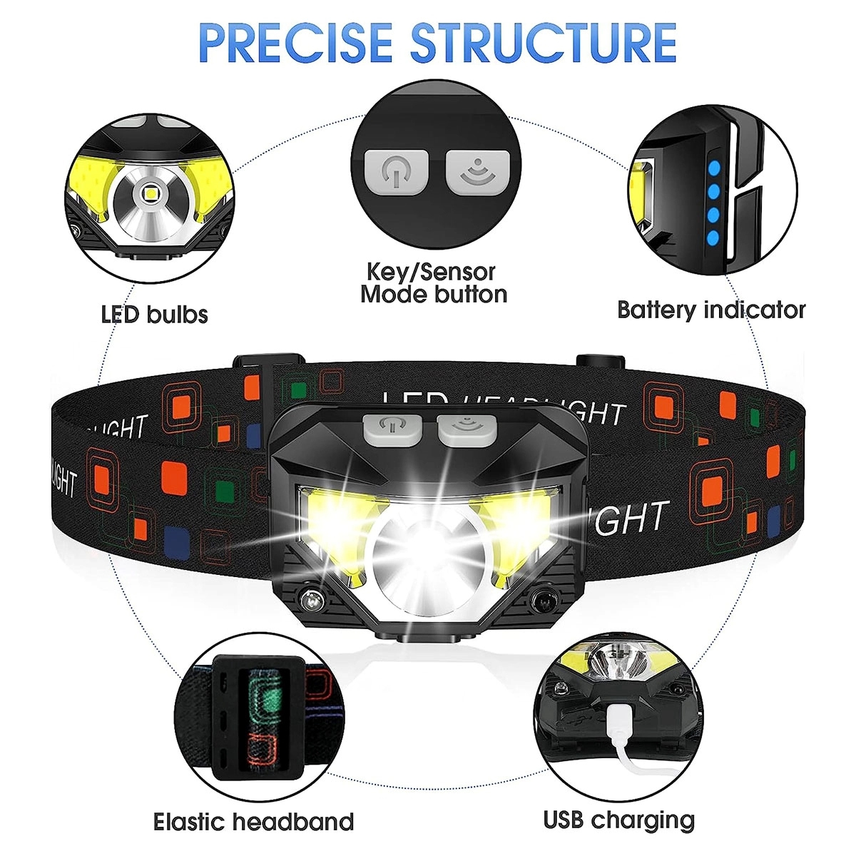 Rechargeable Headlamp Flashlight 5