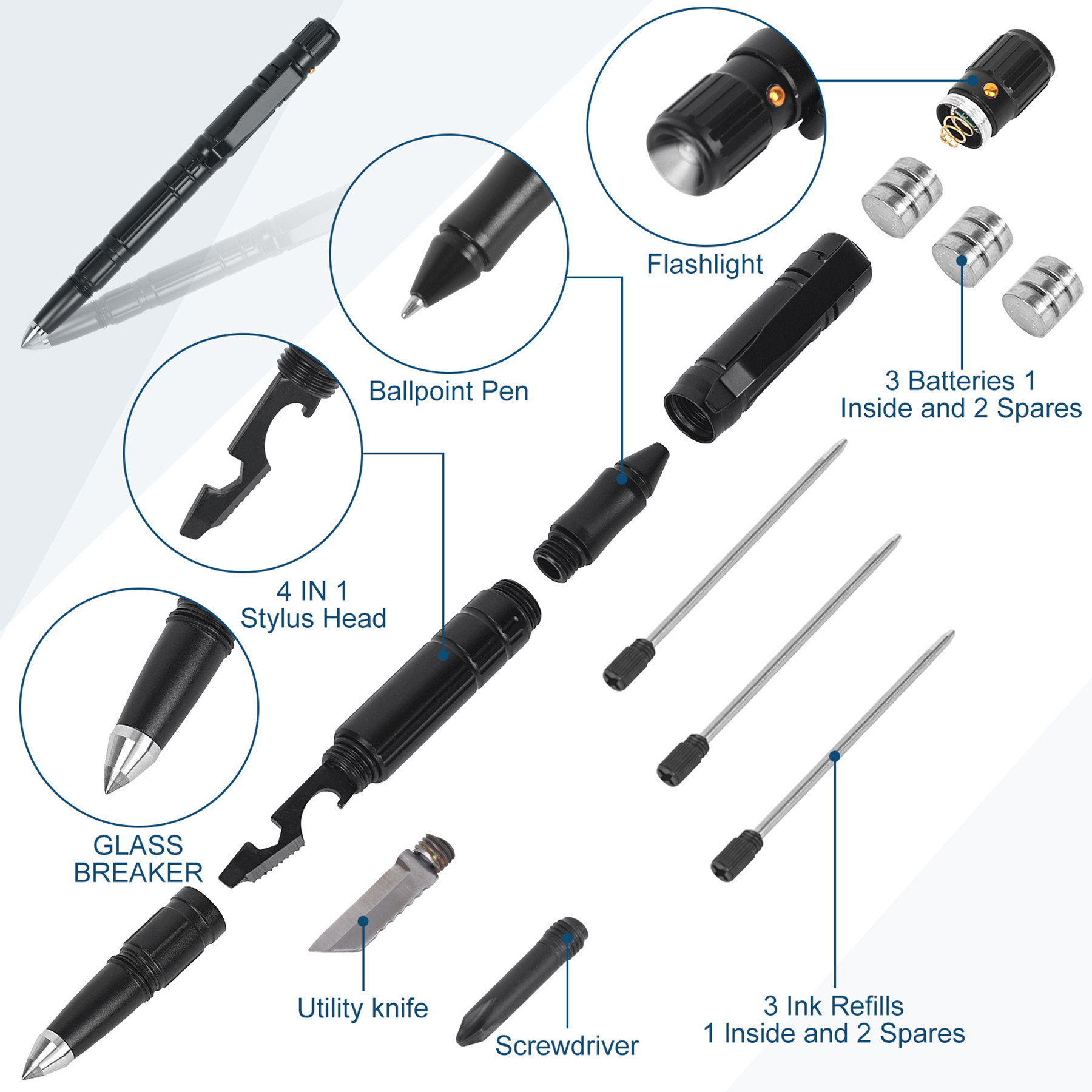 Multi-Function Self-Defense Tactical Pen 1