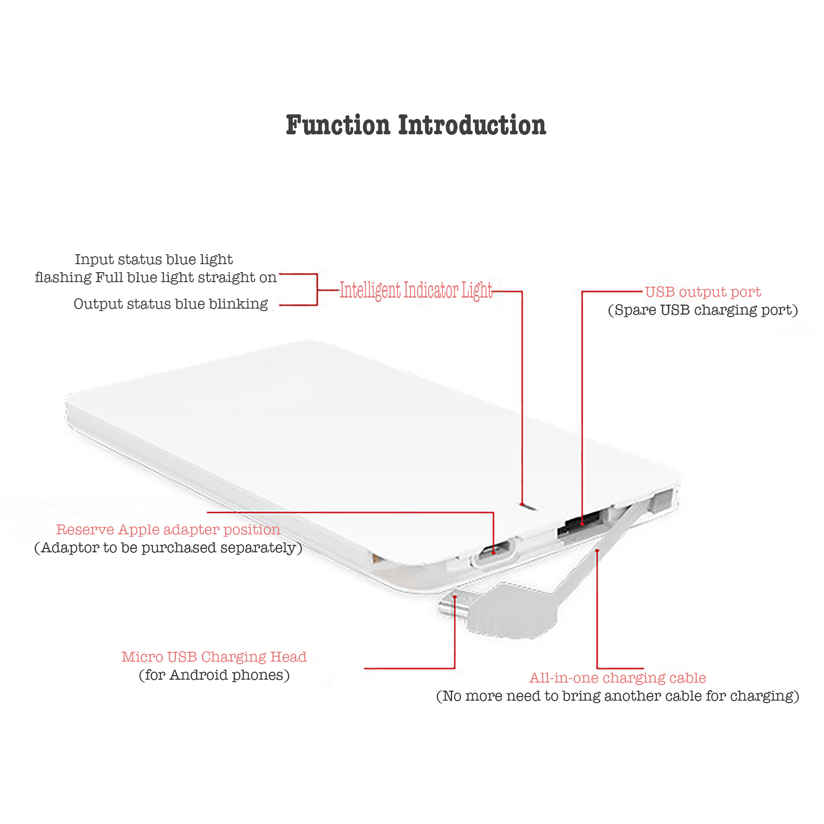 4000mAh Power Bank with Built In Cable 2