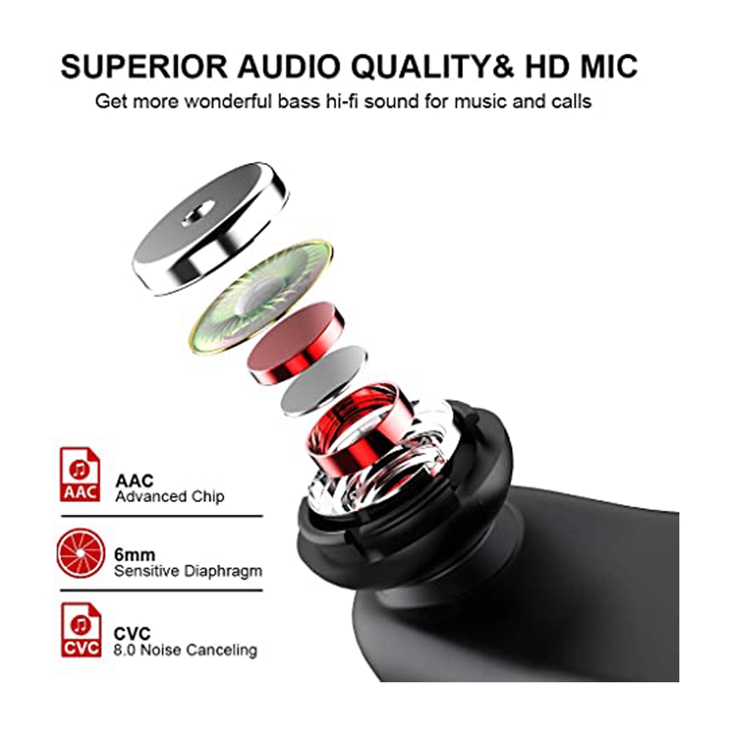 Wireless Earbuds Bluetooth Sport Headphones 3