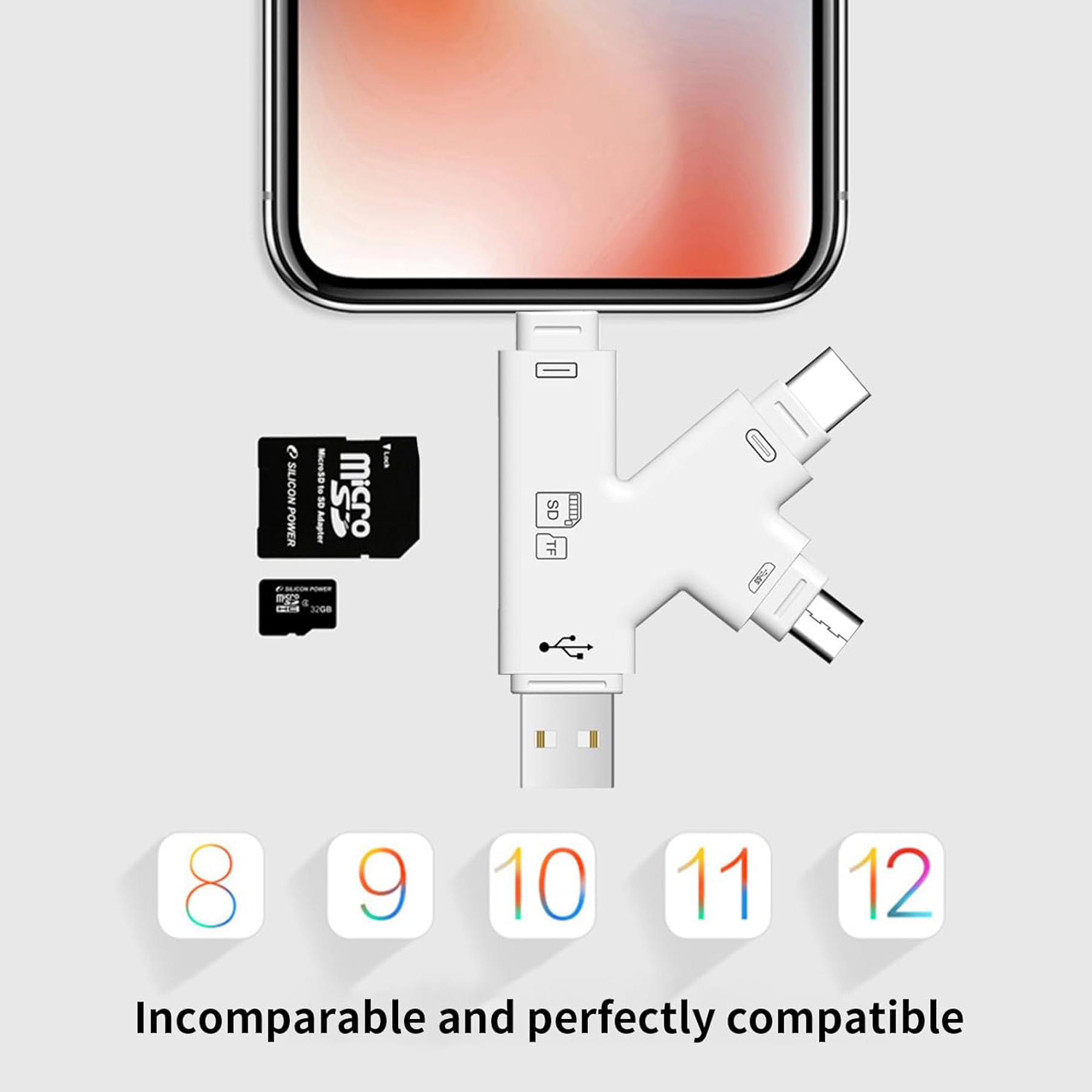 4-in-1 USB-C SD Card Reader Adapter for Laptops and Tablets 5