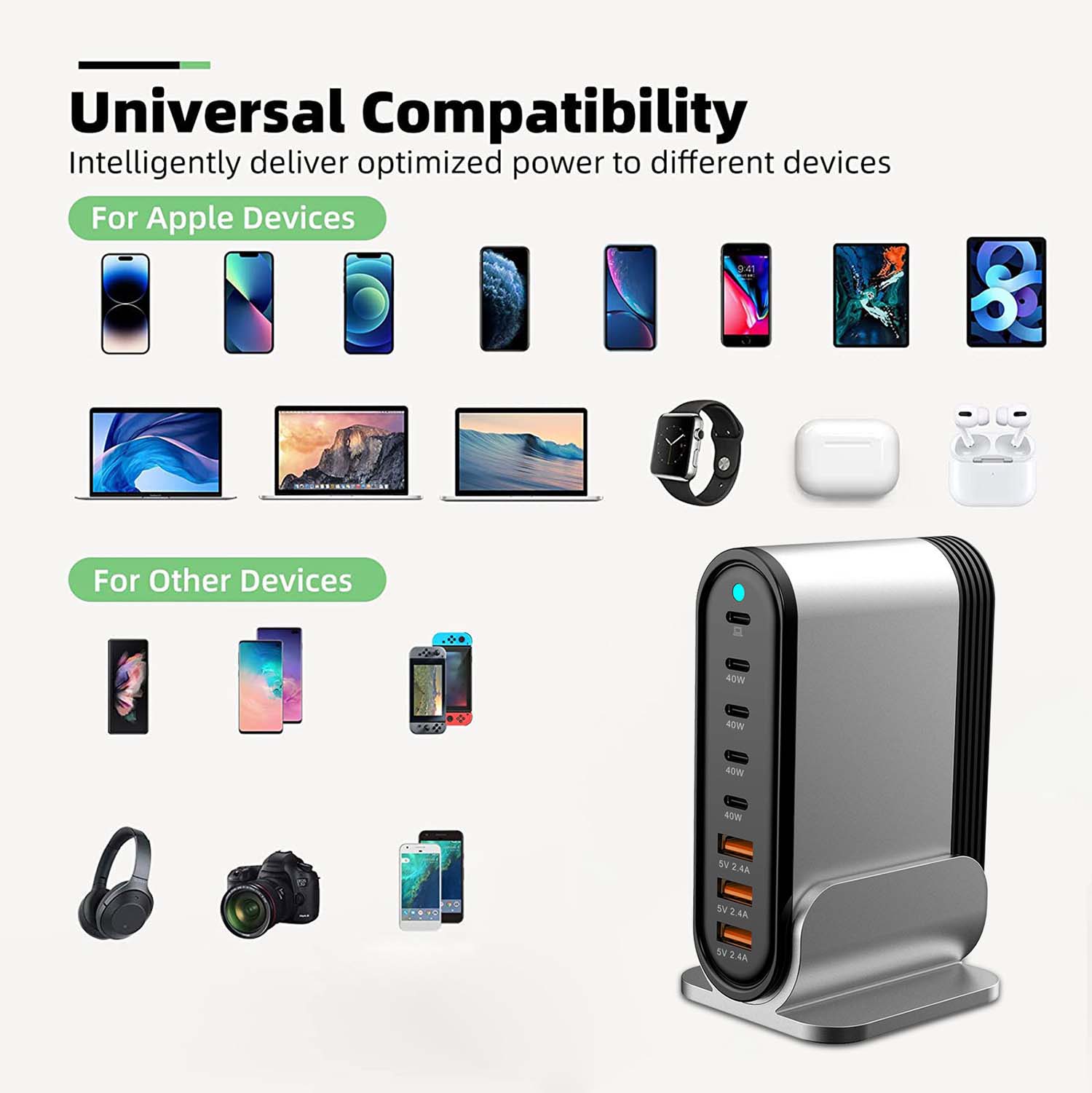 8-Port PD Fast Charger Pro 3