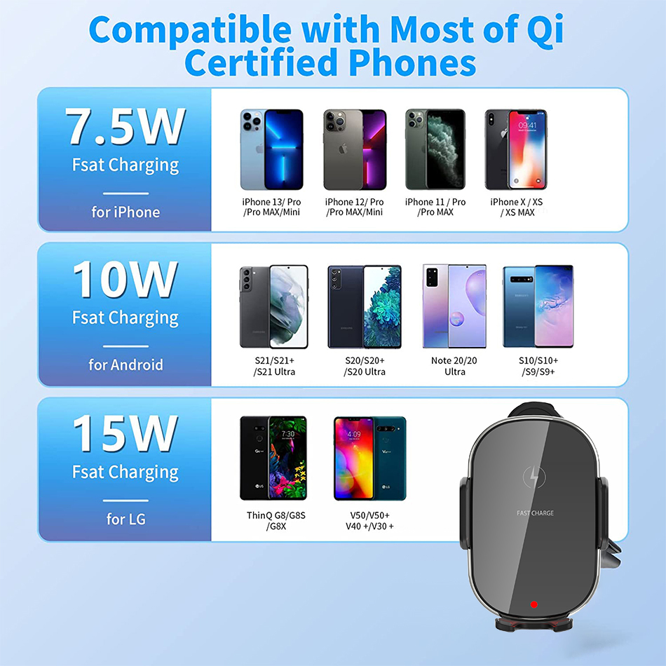 15W Fast Wireless Car Charger with Auto-Sensing Phone Mount & Adjustable Air Vent Holder 20