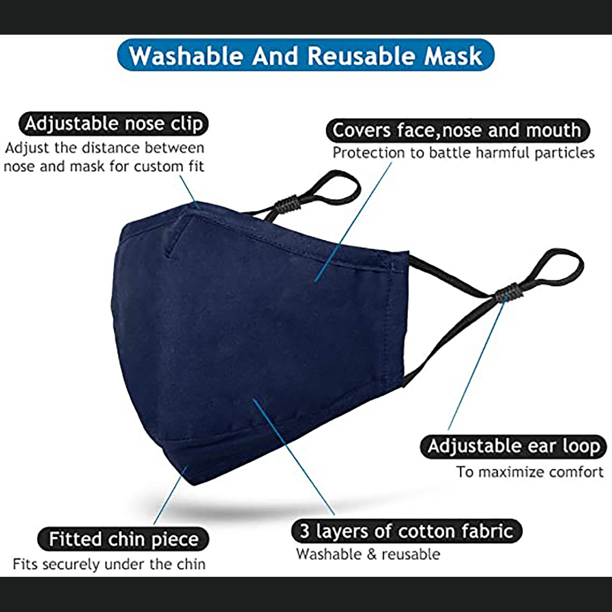 3 Ply Cotton Face Mask 2